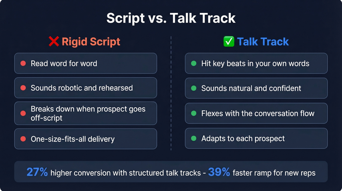 Script vs talk track comparison with key differences