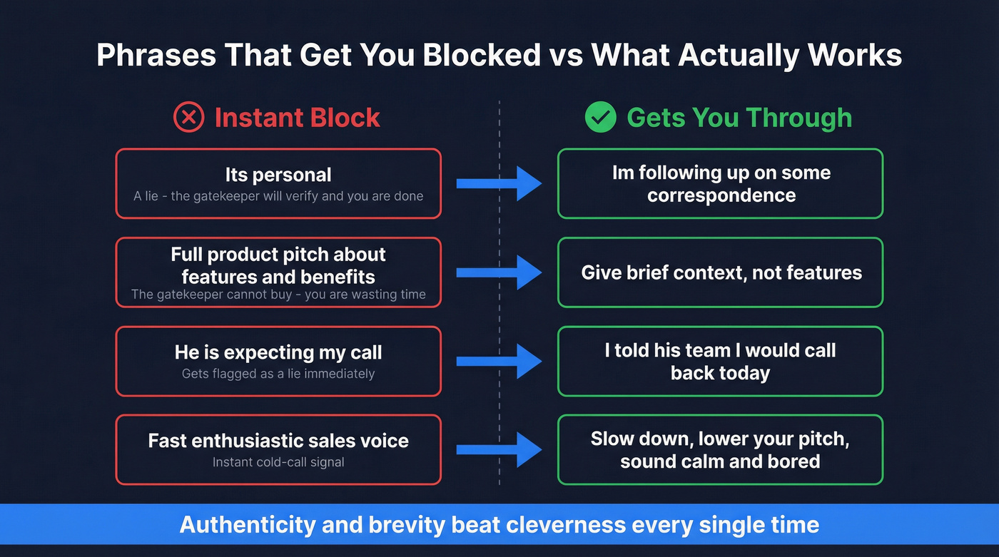 Blocked phrases versus effective alternatives comparison