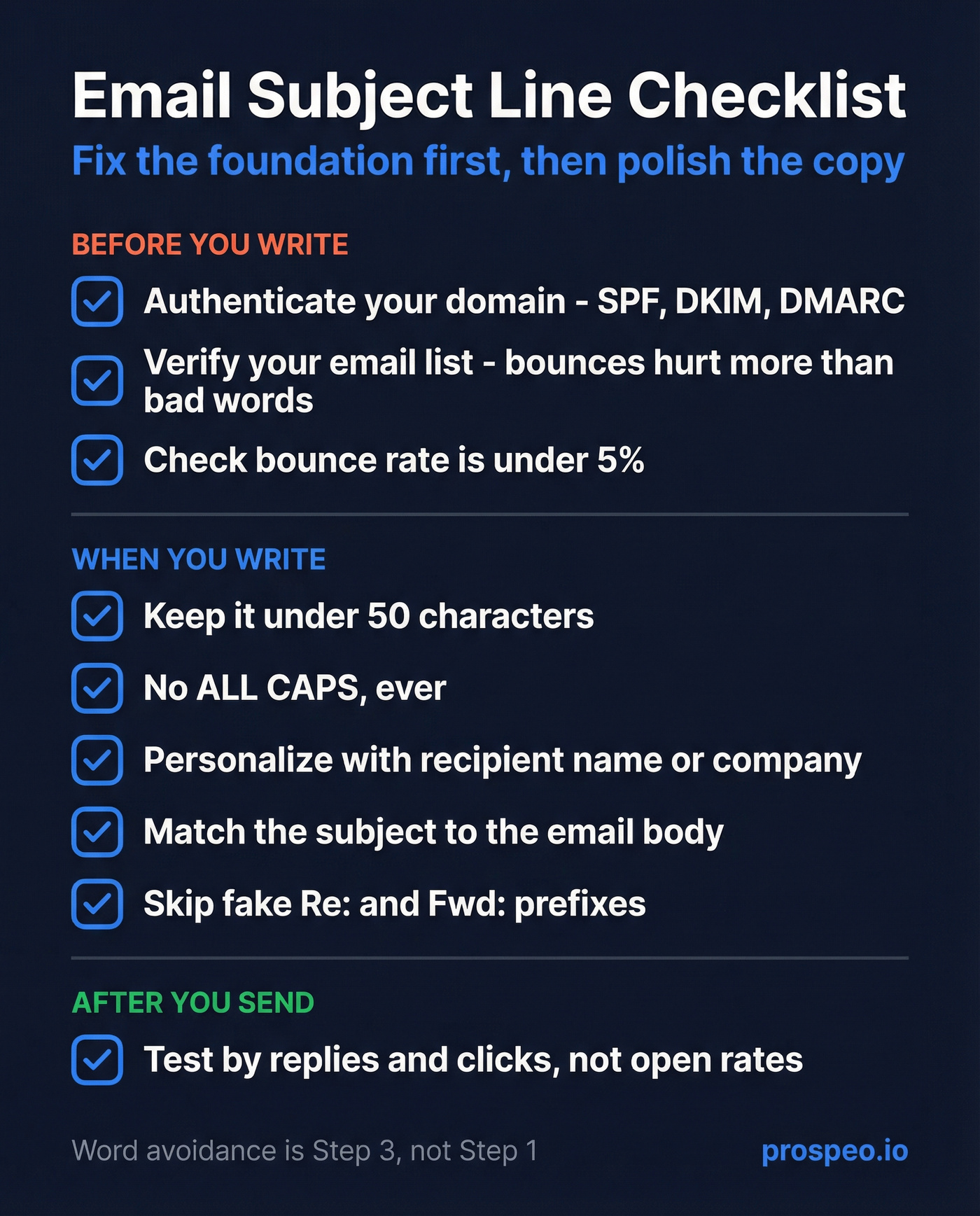 Shareable email subject line best practices checklist