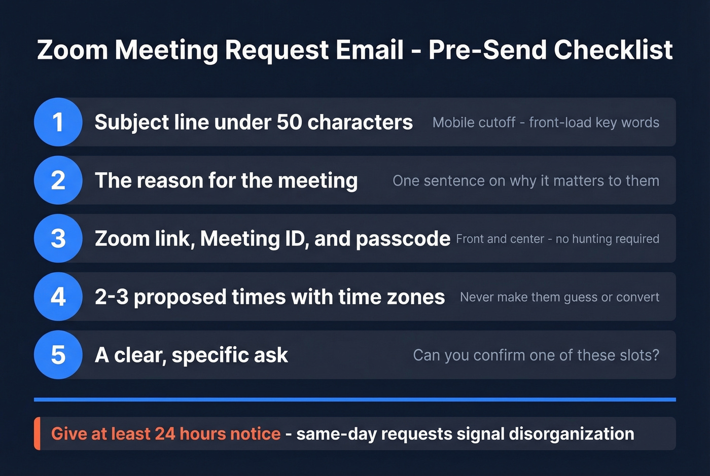 Pre-send checklist for Zoom meeting request emails