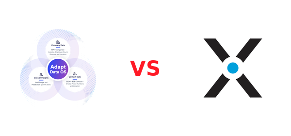 Adapt.io vs Data Axle