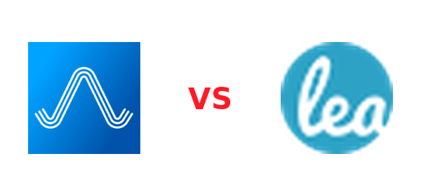 Albacross vs Leadfeeder