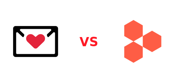 Findymail vs Harmonic