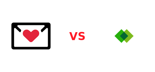 Findymail vs Span Global Services