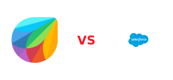 Freshworks vs Salesforce