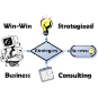 VinBiz Consulting