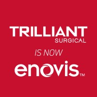 Trilliant Surgical