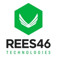 REES46 eCommerce Marketing Stack