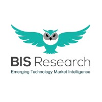 BIS Research