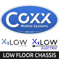 Coxx Mobile Systems