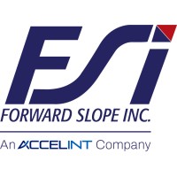 Forward Slope