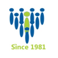 الشروق للتوظيف Al-Sherouk for Recruitment