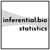 inferential.biostatistics