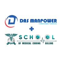 Das Manpower Consultancy & EY - SMCB Training Academy