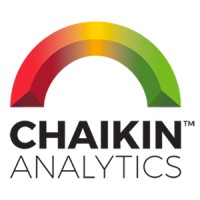 Chaikin Analytics