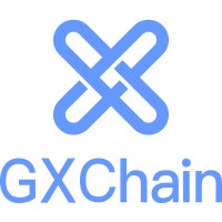 GXChain