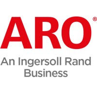 ARO® Fluid Management