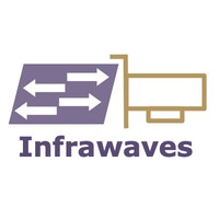 Infrawaves