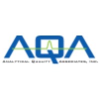 Analytical Quality Associates