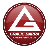 Gracie Barra Vancouver