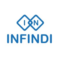 Infindi