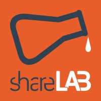 ShareLab