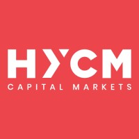 HYCM Global