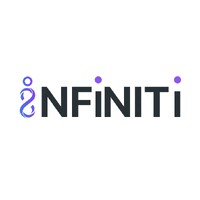 Infiniti Software