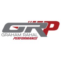 Graham Rahal Performance