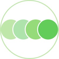 Green Circle Marketing
