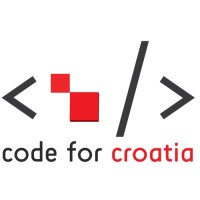 Code for Croatia