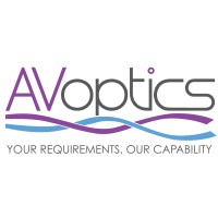 AVoptics