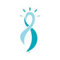 National Ovarian Cancer Coalition