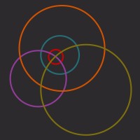 ExecutivePlacements.com - The JOB Portal