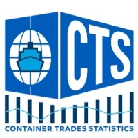 Container Trades Statistics Limited (CTS)