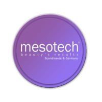 Mesotech.dk