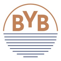 Becoming Your Best Global Leadership