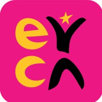 Evropska omladinska kartica (European Youth Card - EYC)