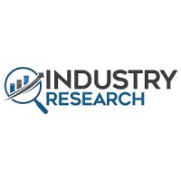 Industry Research Biz