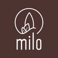 Milo Hats & Co