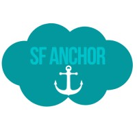 The Salesforce Anchor