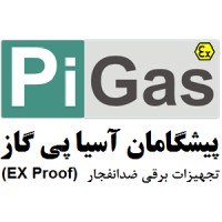 PIGAS ltd