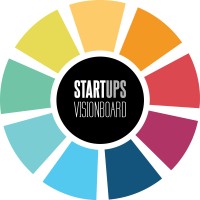 Startups VisionBoard