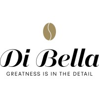Di Bella Coffee