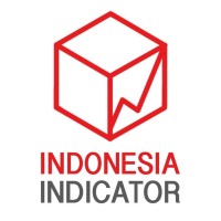 Indonesia Indicator