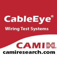 CAMI Research (CableEye®)