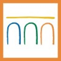 Banca Intesa Beograd