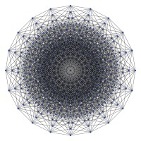 Independent University of Moscow