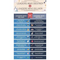 Clarks Innn Group of Hotels