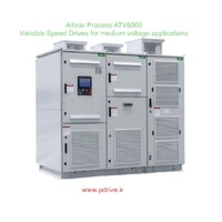 Control Motor Alborz Kohan